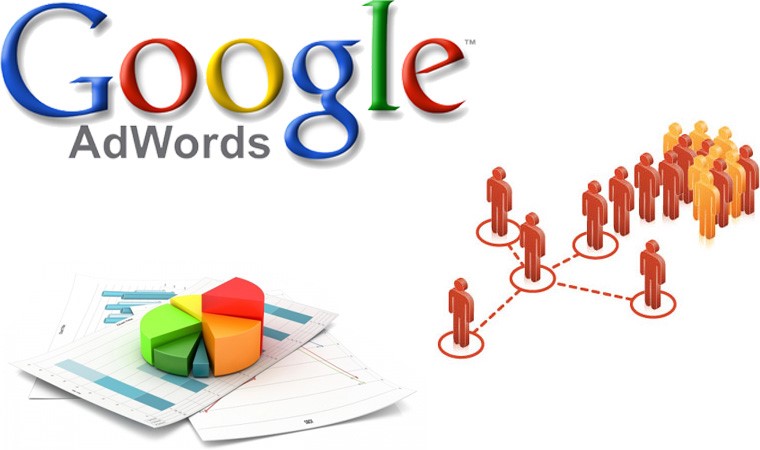 Chạy Quảng Cáo Google Adwords